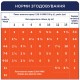 Club 4 Paws Premium Консерви для цуценят з індичкою в соусі