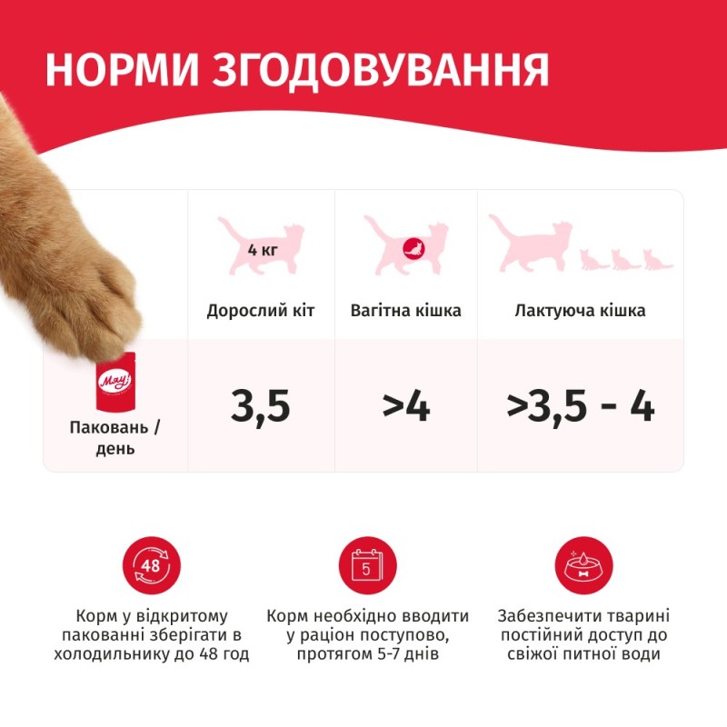 Мяу Консерви для дорослих кішок з індичкою в ніжному соусі