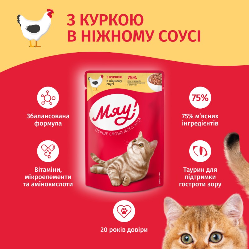 Мяу Консерви для дорослих кішок з куркою у ніжному соусі