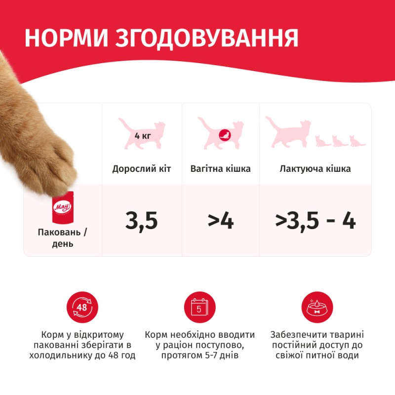 Мяу Консерви для дорослих кішок з печінкою у ніжному соусі