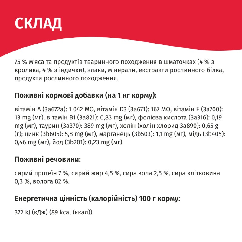 Мяу Консерви для дорослих кішок рагу з кроликом та індичкою