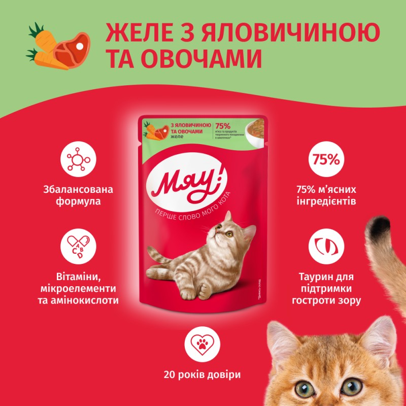 Мяу Консерви для дорослих кішок з телятиною та овочами в желе