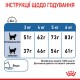 Royal Canin Light Weight Care Сухой корм для взрослых кошек