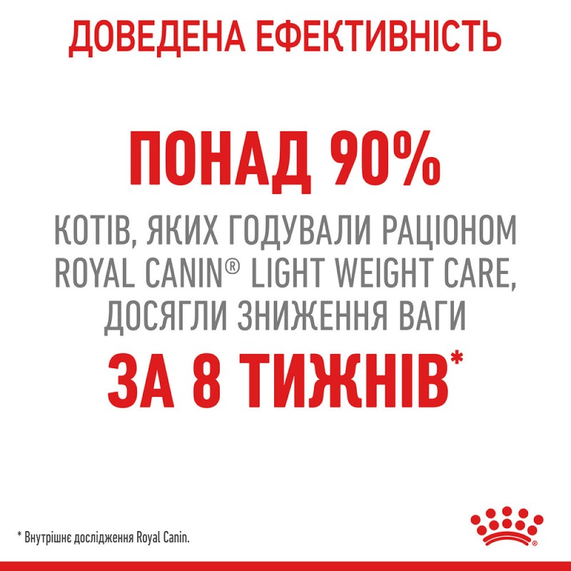 Royal Canin Light Weight Care Сухой корм для взрослых кошек