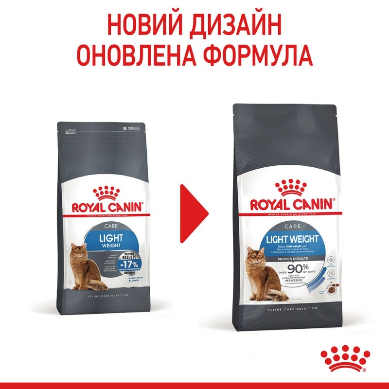 Royal Canin Light Weight Care Сухой корм для взрослых кошек