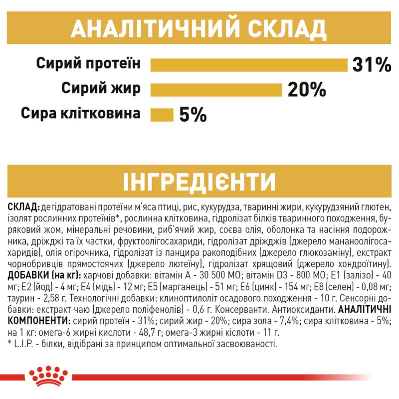 Royal Canin Mainecoon Adult Сухой корм для взрослых кошек