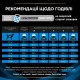 Pro Plan Veterinary Diets DRM Dermatosis Лечебный корм для собак при проблемах с кожей