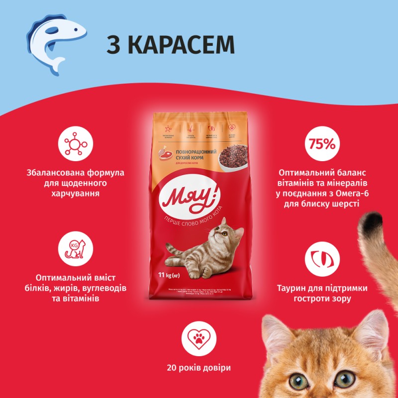 Мяу Сухий корм для дорослих кішок з карасем