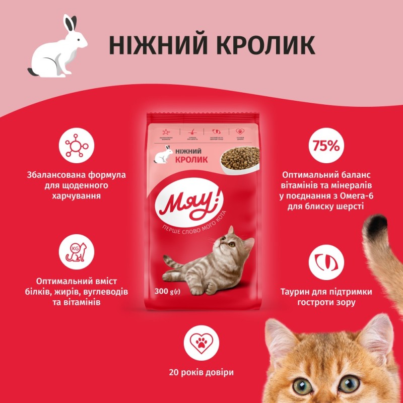Мяу Сухий корм для дорослих кішок з кроликом