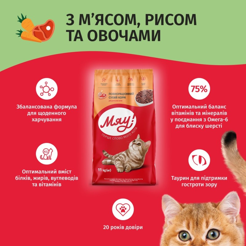 Мяу Сухий корм для дорослих кішок з м'ясом, рисом та овочами