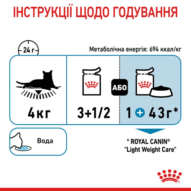 Royal Canin Light Weight Care Консервы для взрослых кошек