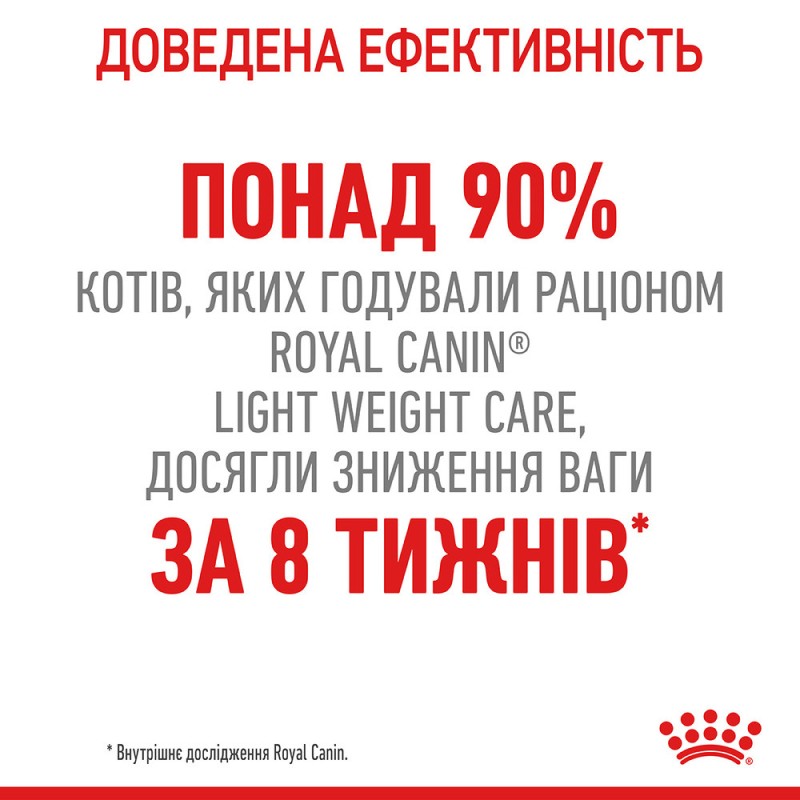 Royal Canin Light Weight Care Консервы для взрослых кошек
