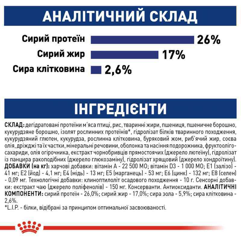 Royal Canin Maxi Adult 5+ Сухой корм для собак