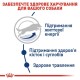 Royal Canin Maxi Adult 5+ Сухой корм для собак