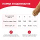 Мяу Консерви для дорослих кішок з кроликом у соусі