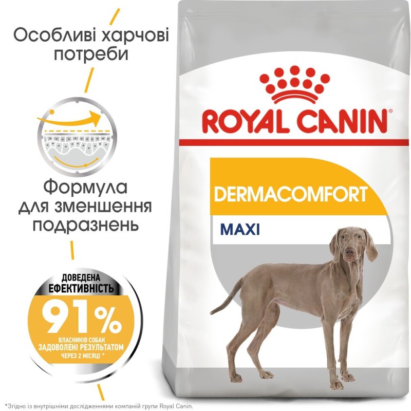 Royal Canin Maxi Dermacomfort Сухой корм для собак