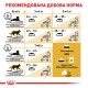 Royal Canin Bengal Adult Сухой корм для взрослых кошек